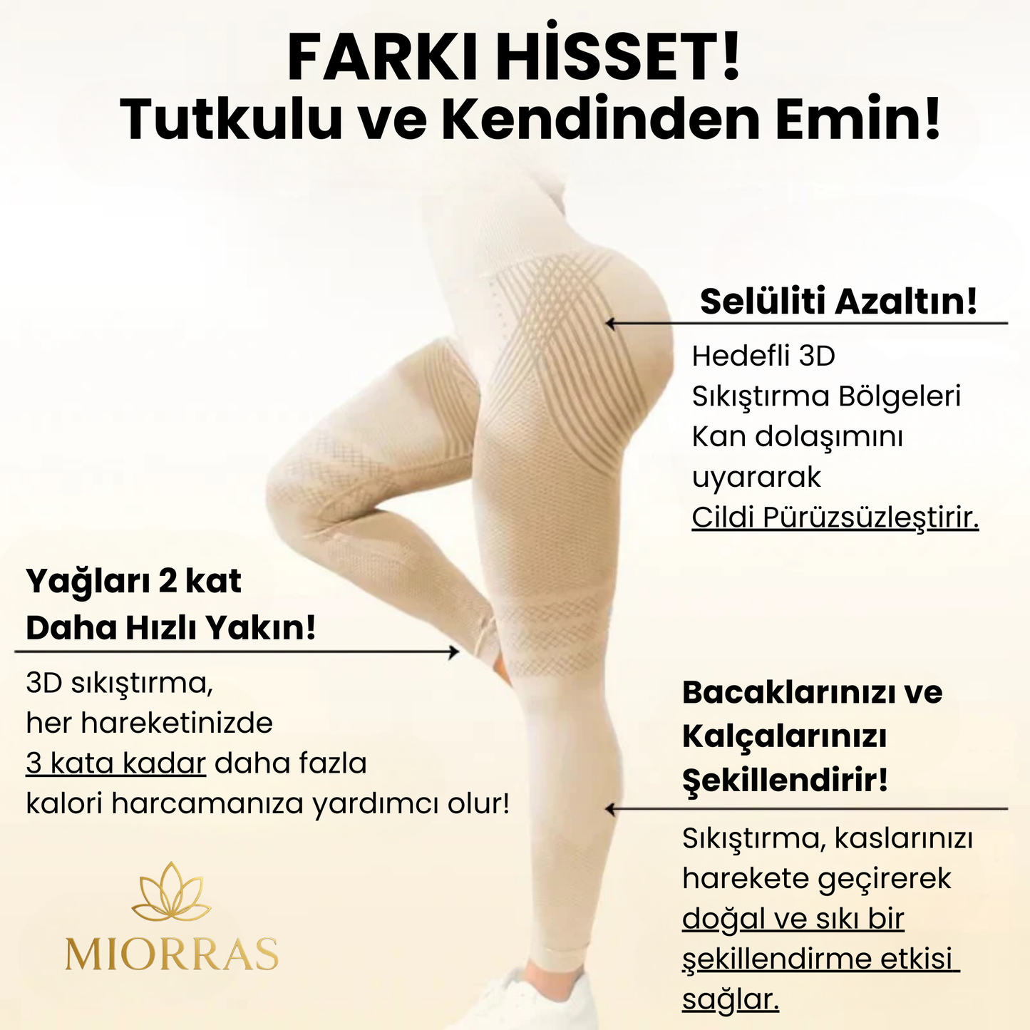 Miorras® 3D Sıkılaştırıcı Tayt — Selülit Düşmanı!