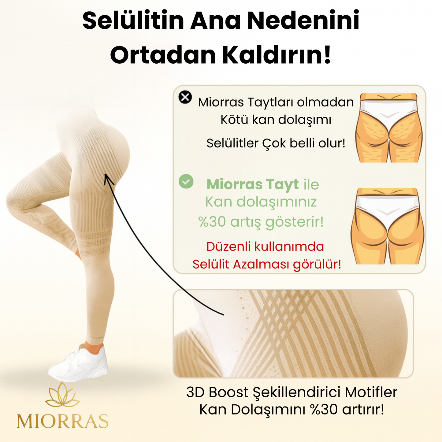 Miorras® 3D Sıkılaştırıcı Tayt — Selülit Düşmanı!