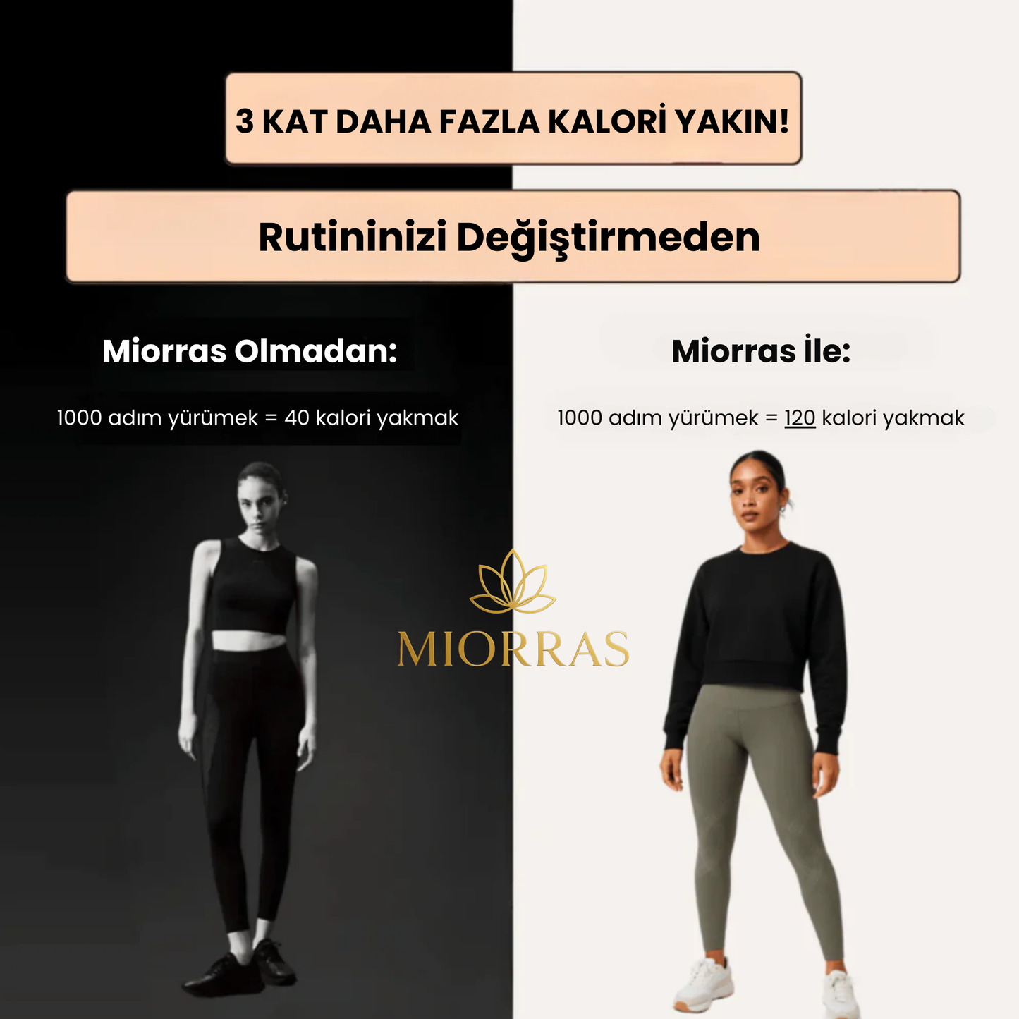 Miorras® 3D Sıkılaştırıcı Tayt — Selülit Düşmanı!