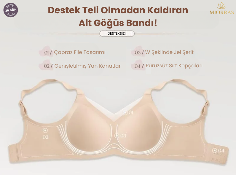 Miorras® Gizli Duruş Dikişsiz Straplez Sütyen